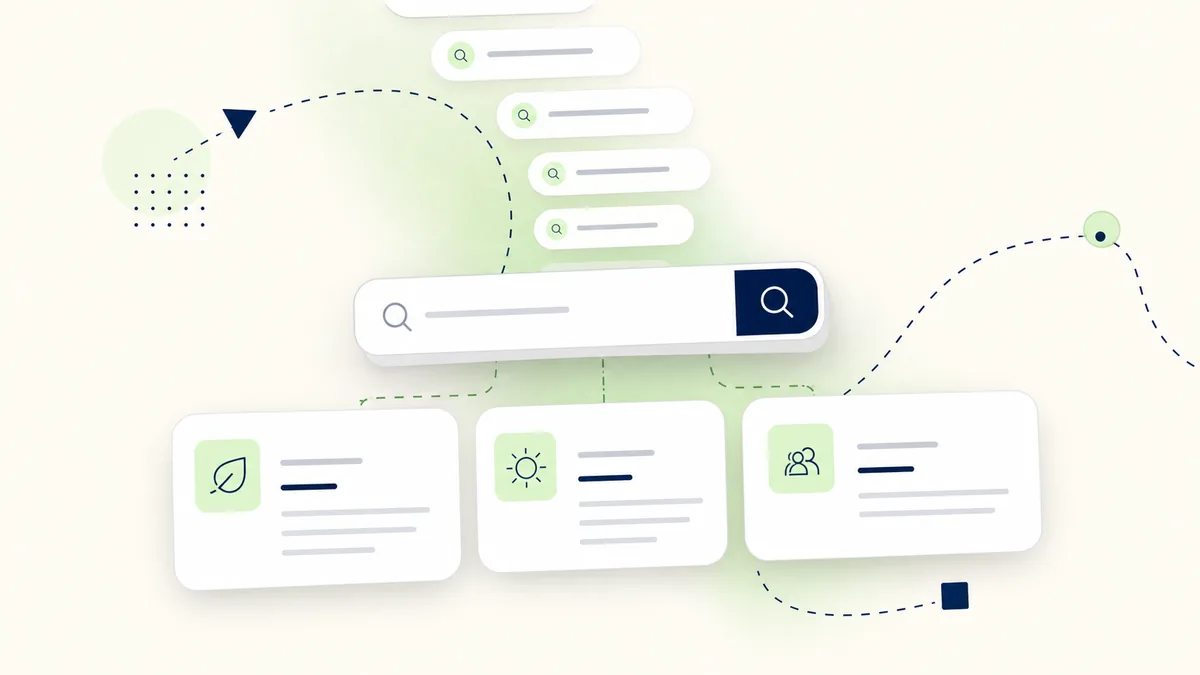Search queries flowing into distinct audience demand themes